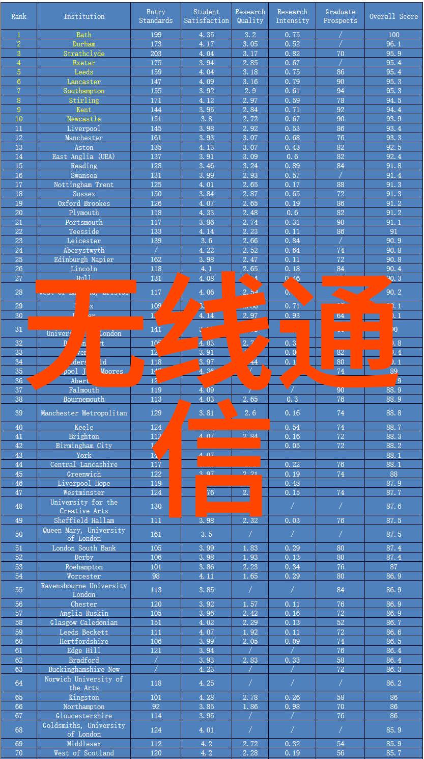 ADI赋能工业数智化感知聚焦方案能力重塑工业数据价值