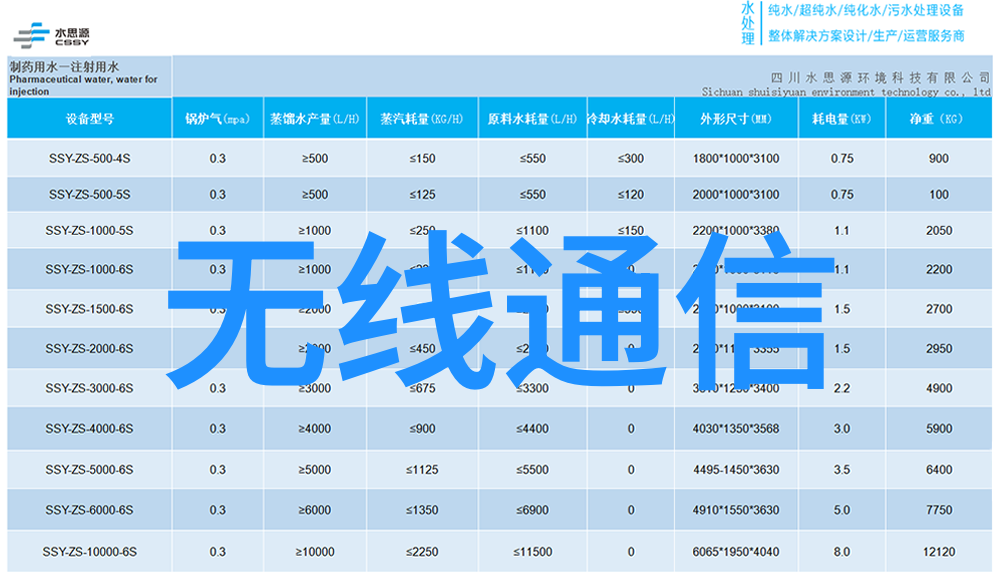 欧姆龙与博格华纳深化智能制造合作共筑标准化产线新标杆