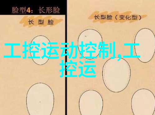 中石化院士考察团莅临中控参观并指导工作