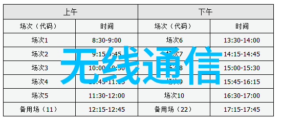 2025第五届国防科技工业数智化应用发展大会暨展览会